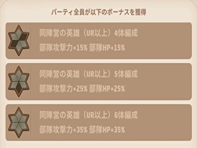 トップヒーローズの陣営ボーナス説明画面