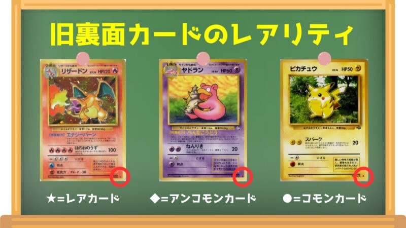 旧裏面ポケモンカードのレアリティマーク比較